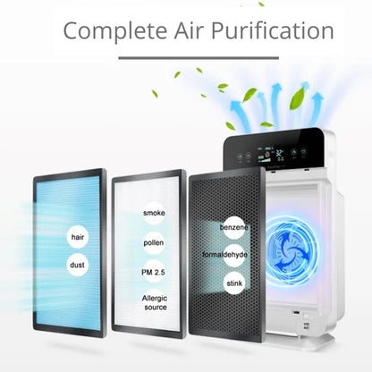 Bepure B1 Air Purifier with True HEPA Filtration Area Upto 500 sq ft