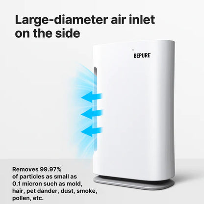 Bepure B2 Air Purifier with True HEPA Filtration with Area Upto 500 sq ft