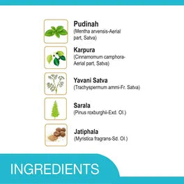Relief Cold Rub 5g / For cough and cold
