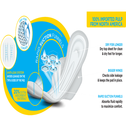 Comfy Snug Fit sanitary napkin Regular