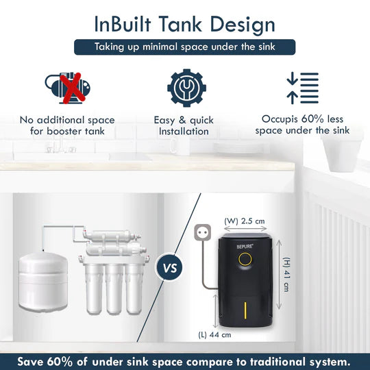 Bepure UTS Black Under sink 10L RO+UF+TDS+ Copper Alkaline Water Purifier