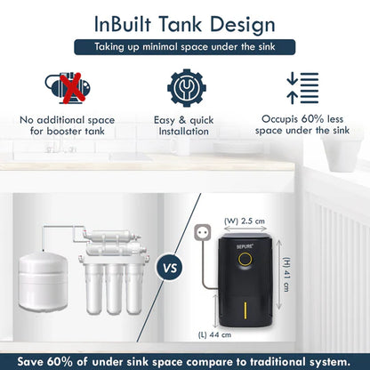 Bepure UTS Black Under sink 10L RO+UF+TDS+ Copper Alkaline Water Purifier